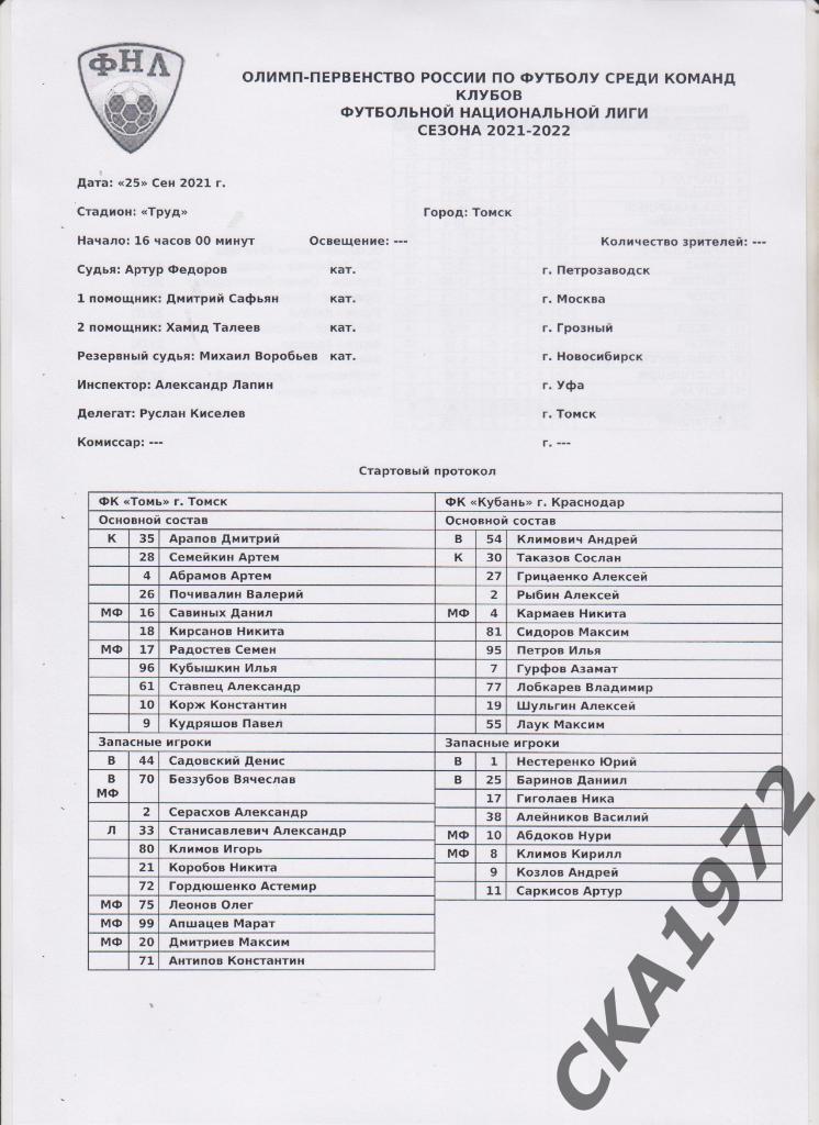 протокол Томь Томск - Кубань Краснодар 2021