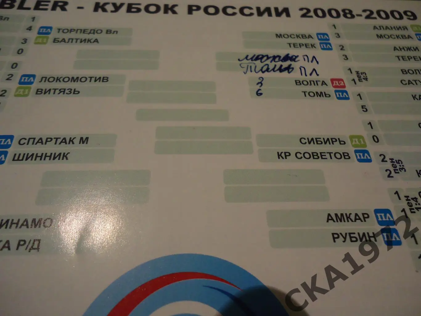 программа Томь Томск - Волга Нижний Новгород 2008 Кубок России уценка *** 1