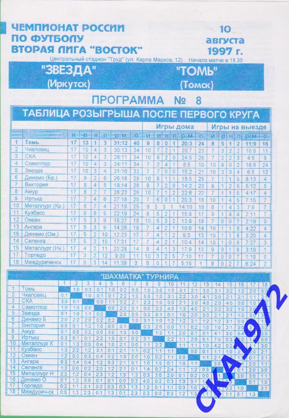 программа Звезда Иркутск - Томь Томск 1997