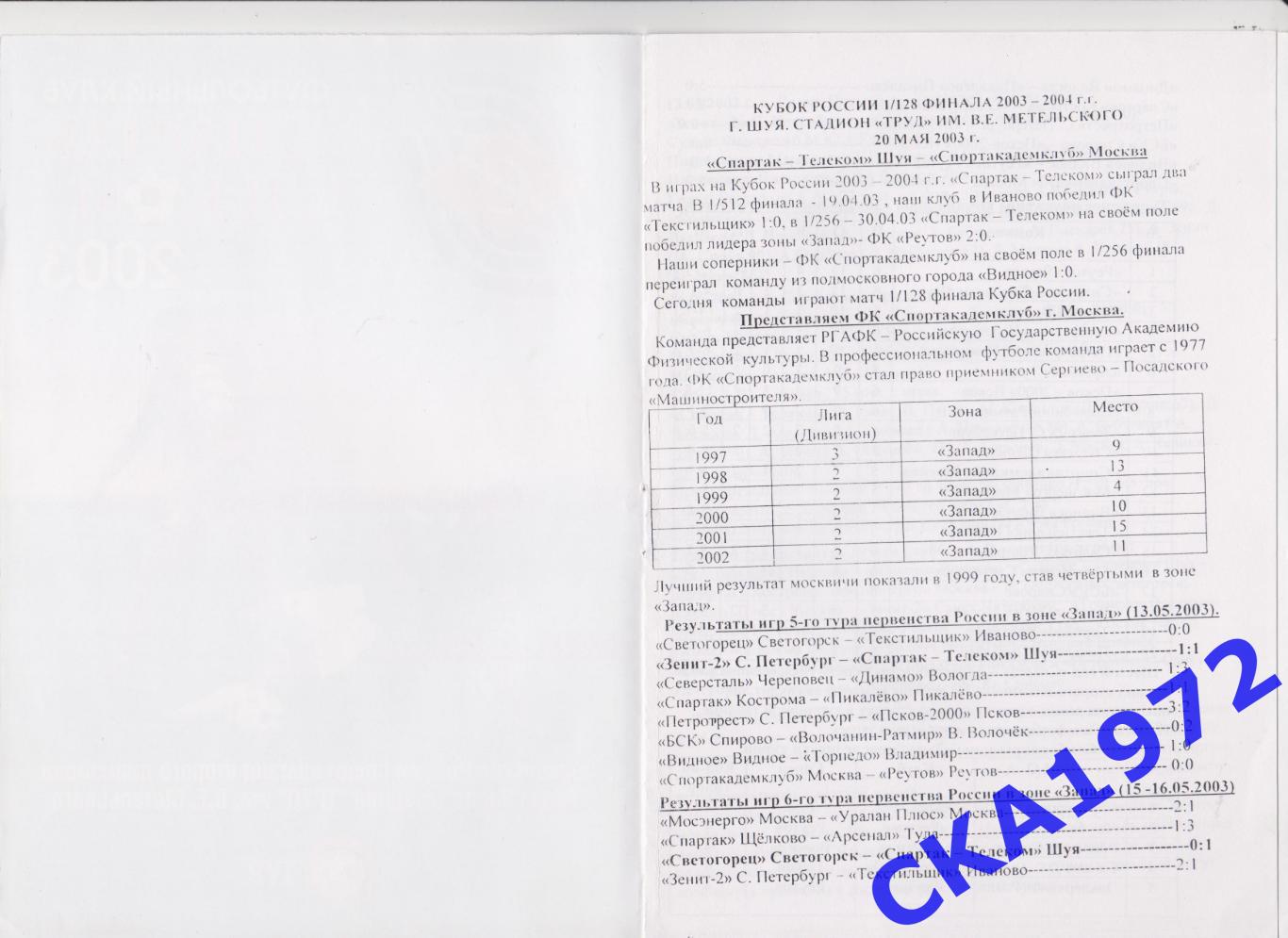 программа Спартак-Телеком Шуя - Спортакадемклуб Москва 2003 Кубок России 1/128 1