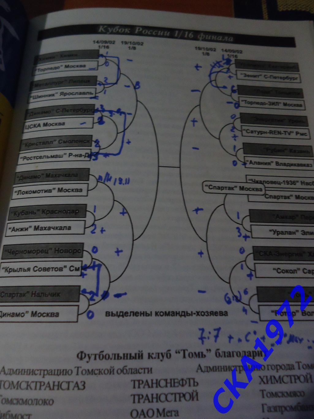 программа Томь Томск - Ротор Волгоград 2002 Кубок России 1/16 финала 1