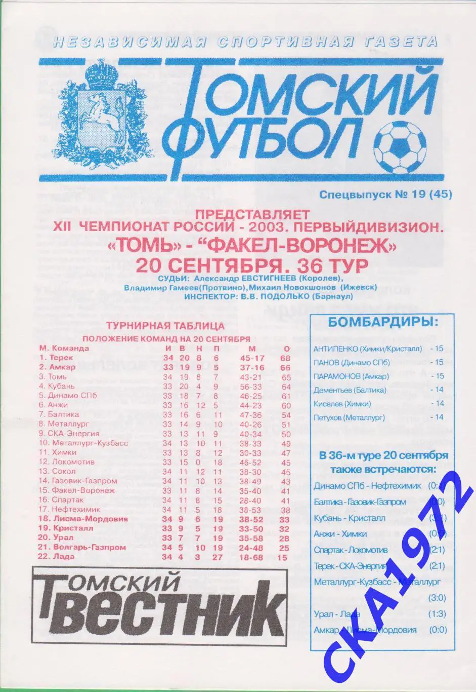 программа Томь Томск - Факел Воронеж 2003