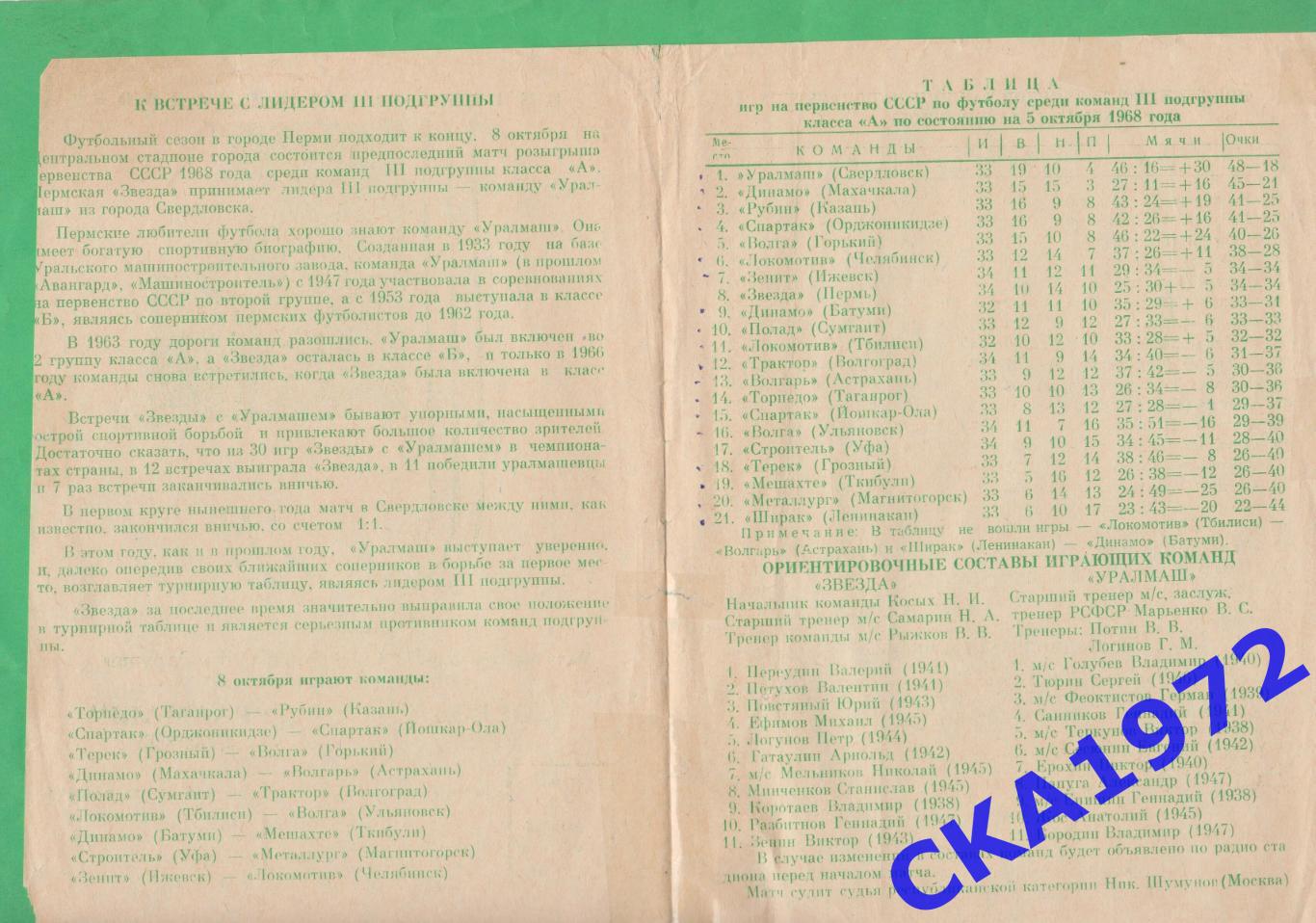 программа Звезда Пермь - Уралмаш Свердловск 1968 +++ 1