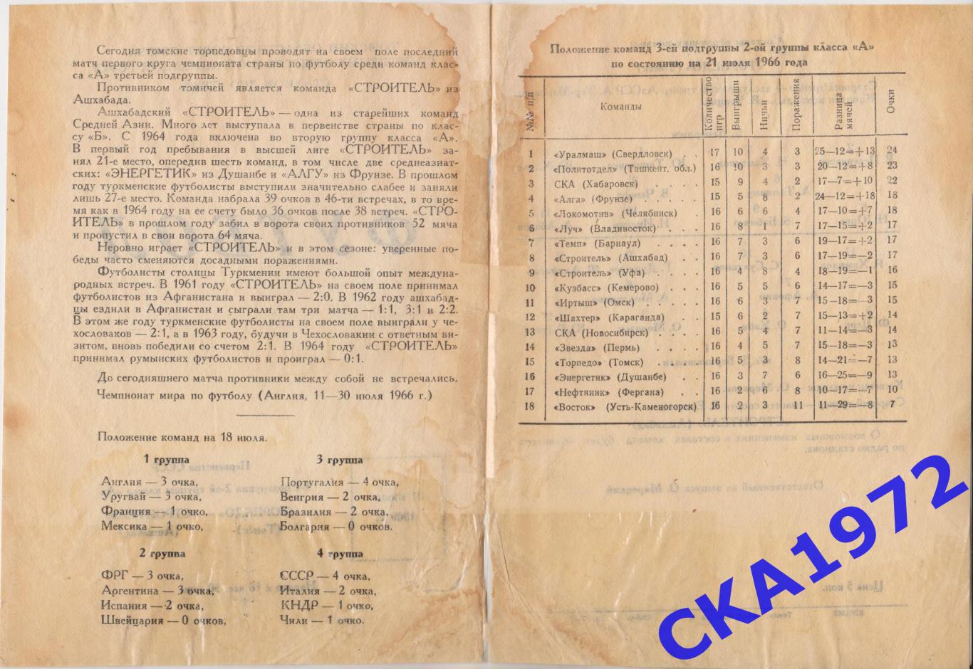 программа Торпедо Томск - Строитель Ашхабад 1966 +++ 1