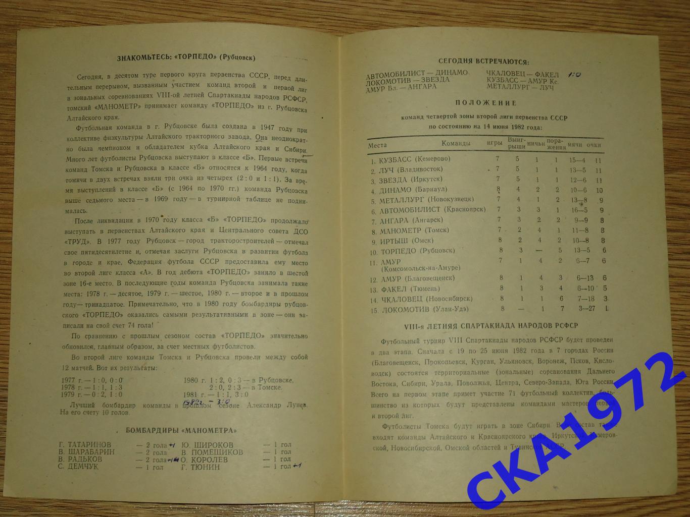 программа Манометр Томск - Торпедо Рубцовск 1982 +++ 1