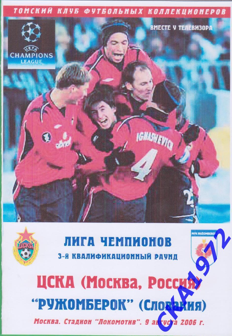 программа ЦСКА Москва - Ружомберок Словакия 2006 Лига чемпионов