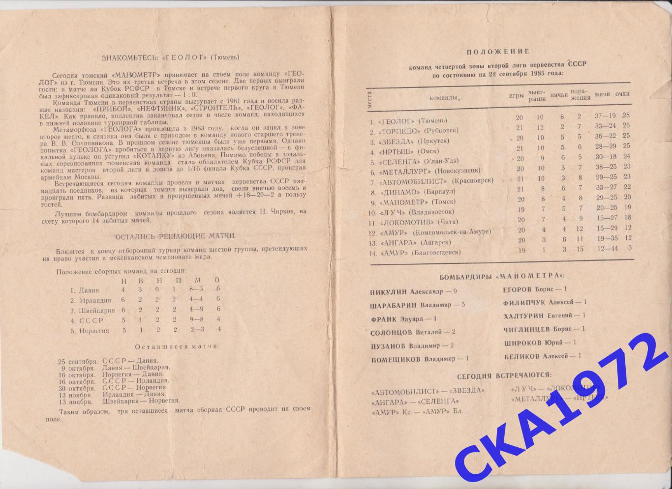 программа Манометр Томск - Геолог Тюмень 1985 уценка + 1