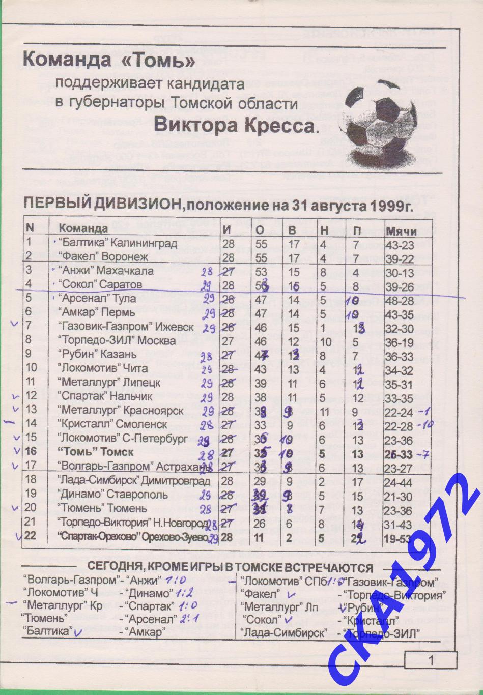 программа Томь Томск - Спартак-Орехово Орехово-Зуево 1999 уценка + 1