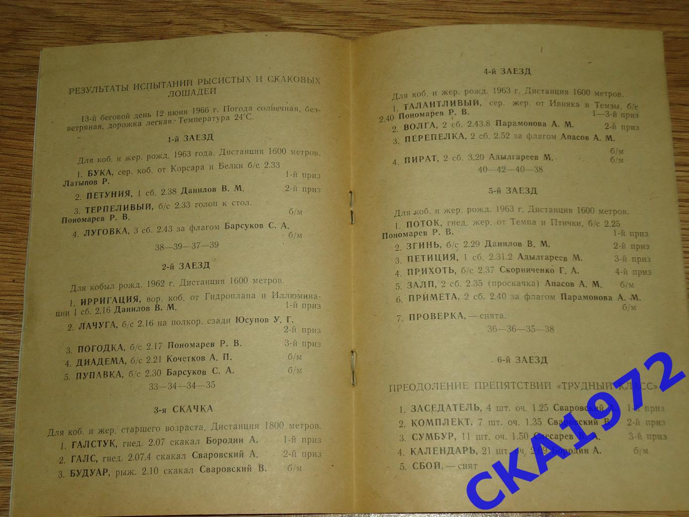 программа Томский областной ипподром. Бега и скачки №14 1966 Томск 1