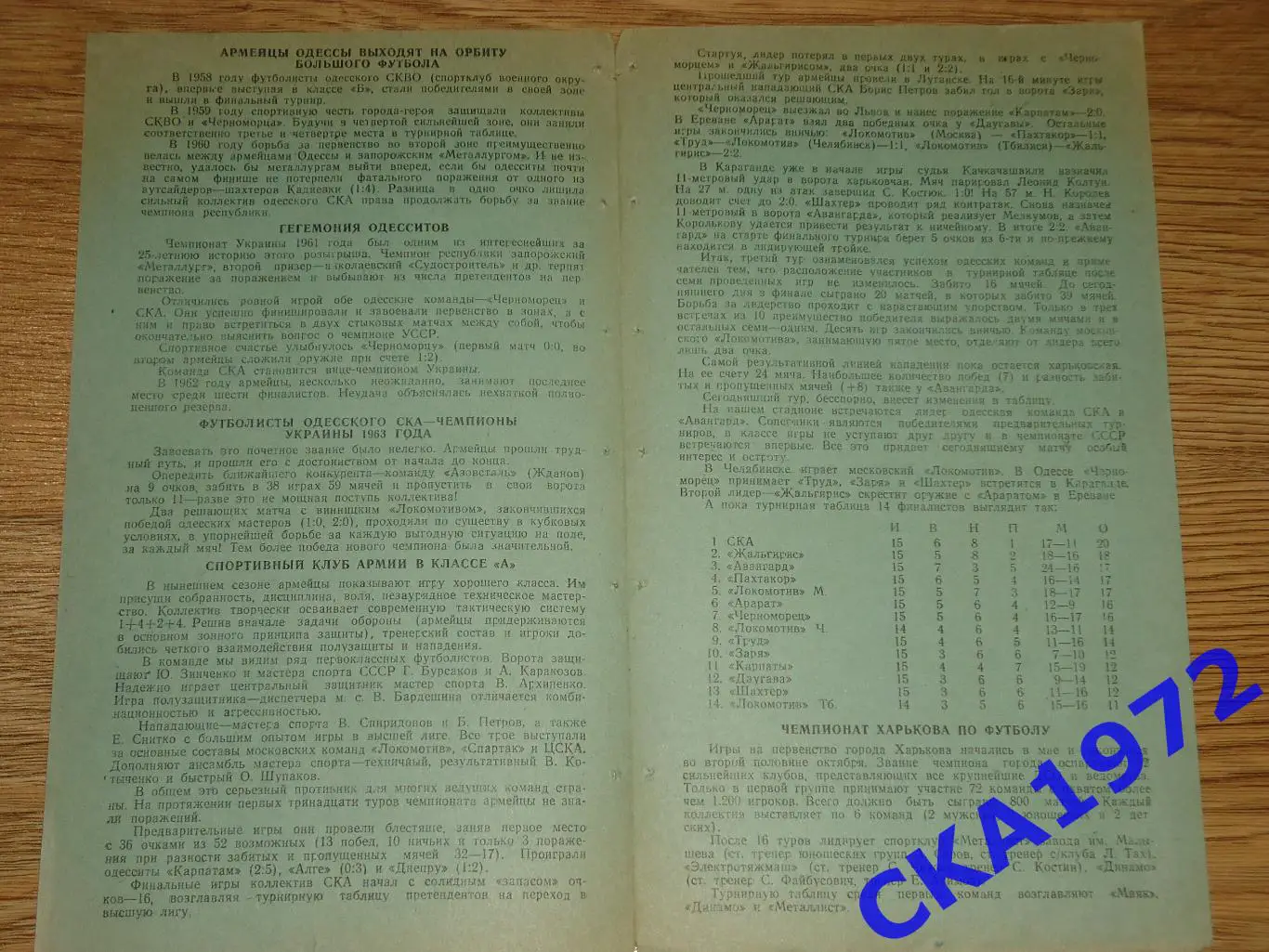 программа Авангард Харьков - СКА Одесса 1964 1