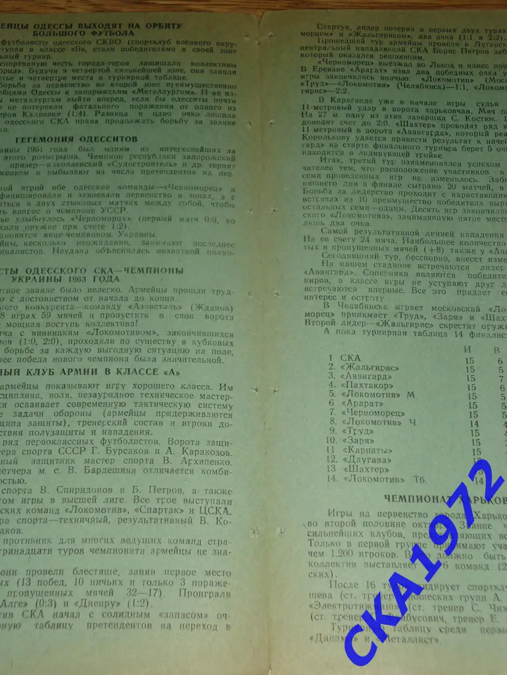 программа Авангард Харьков - СКА Одесса 1964 3