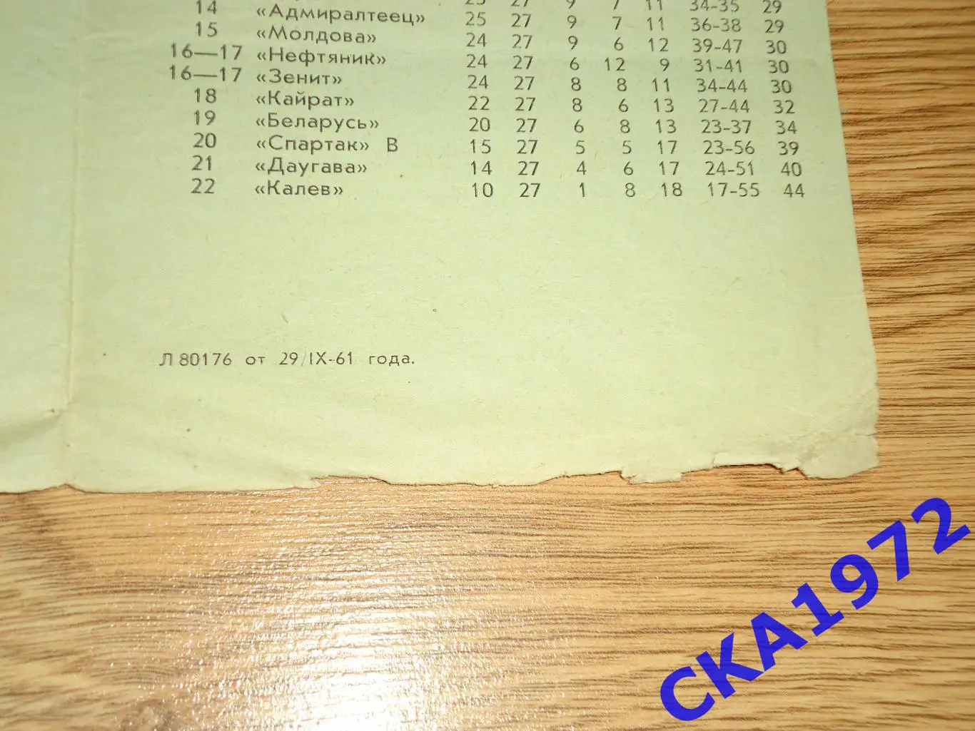 программа Динамо Москва - Шахтер Сталино (Донецк) 1961 2