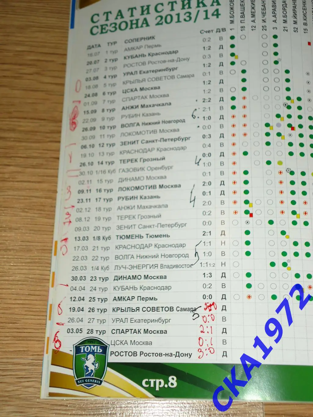 программа Томь Томск - Крылья Советов Самара 19.04.2014 уценка 1