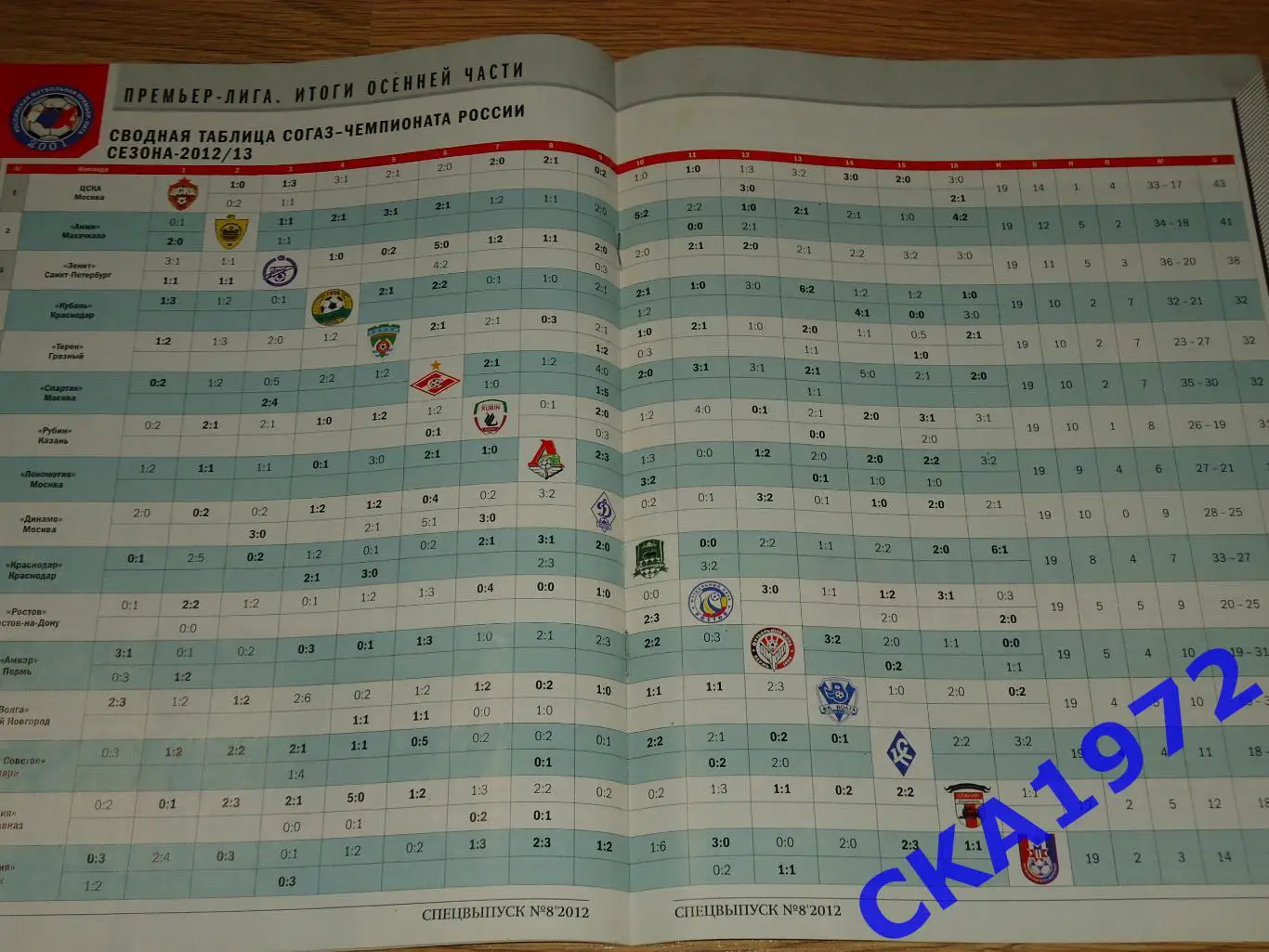 газета еженедельник Футбол декабрь 2012 спецвыпуск №8 1