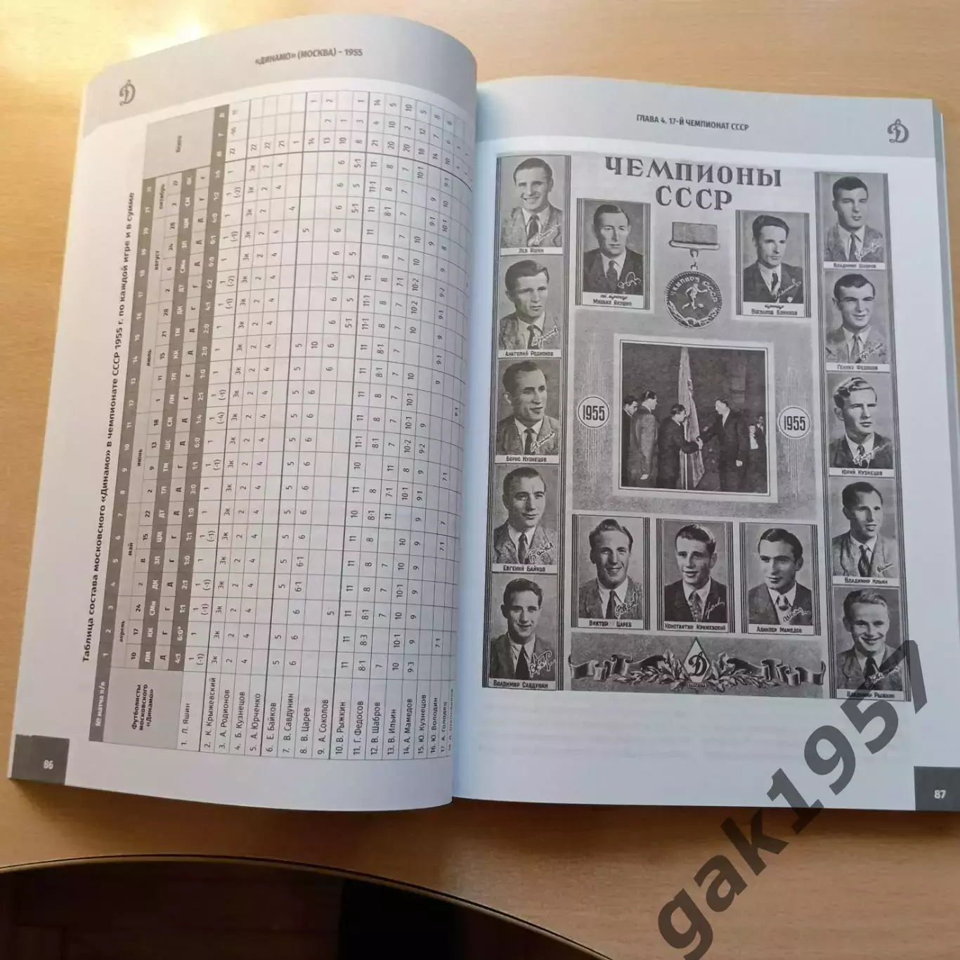 Футбольный справочник Динамо Москва 1955 6