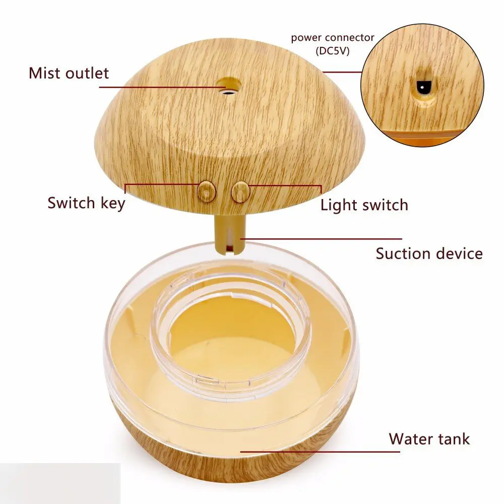 Увлажнитель воздуха YX002 300 мл USB 1