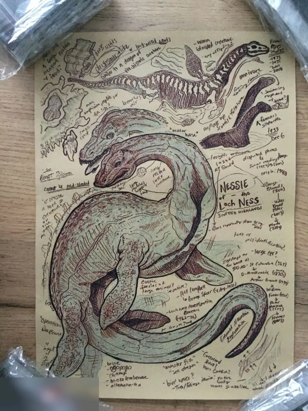 Nessie Несси постер плакат 21х30 см