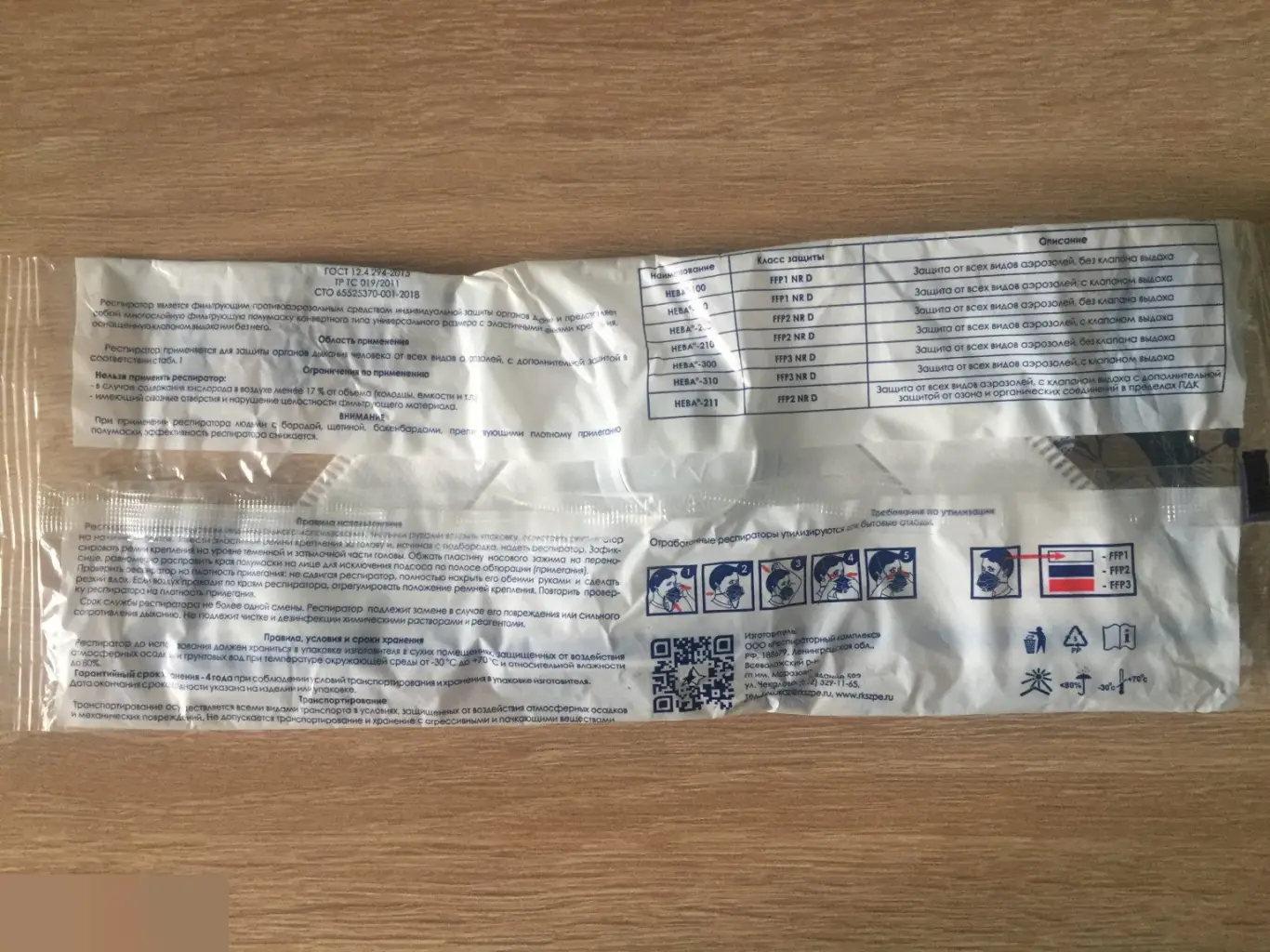 Фильтрующий респиратор Нева 1