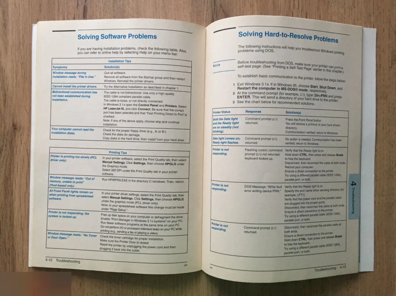 HP LaserJet 6L Printer User's Manual 1997 инструкция к принтеру 2