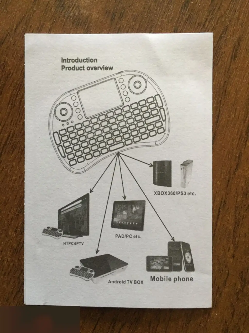 Беспроводная мини-клавиатура с тачпадом без подсветки 4