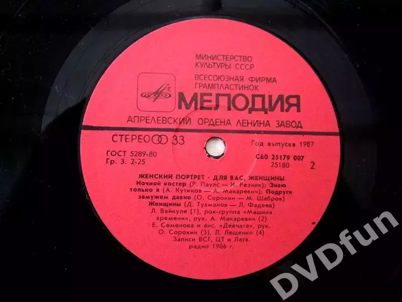 ДЛЯ ВАС ЖЕНЩИНЫ-ЖЕНСКИЙ ПОРТРЕТ МЕЛОДИЯ АЗГ 1987 СССР 4