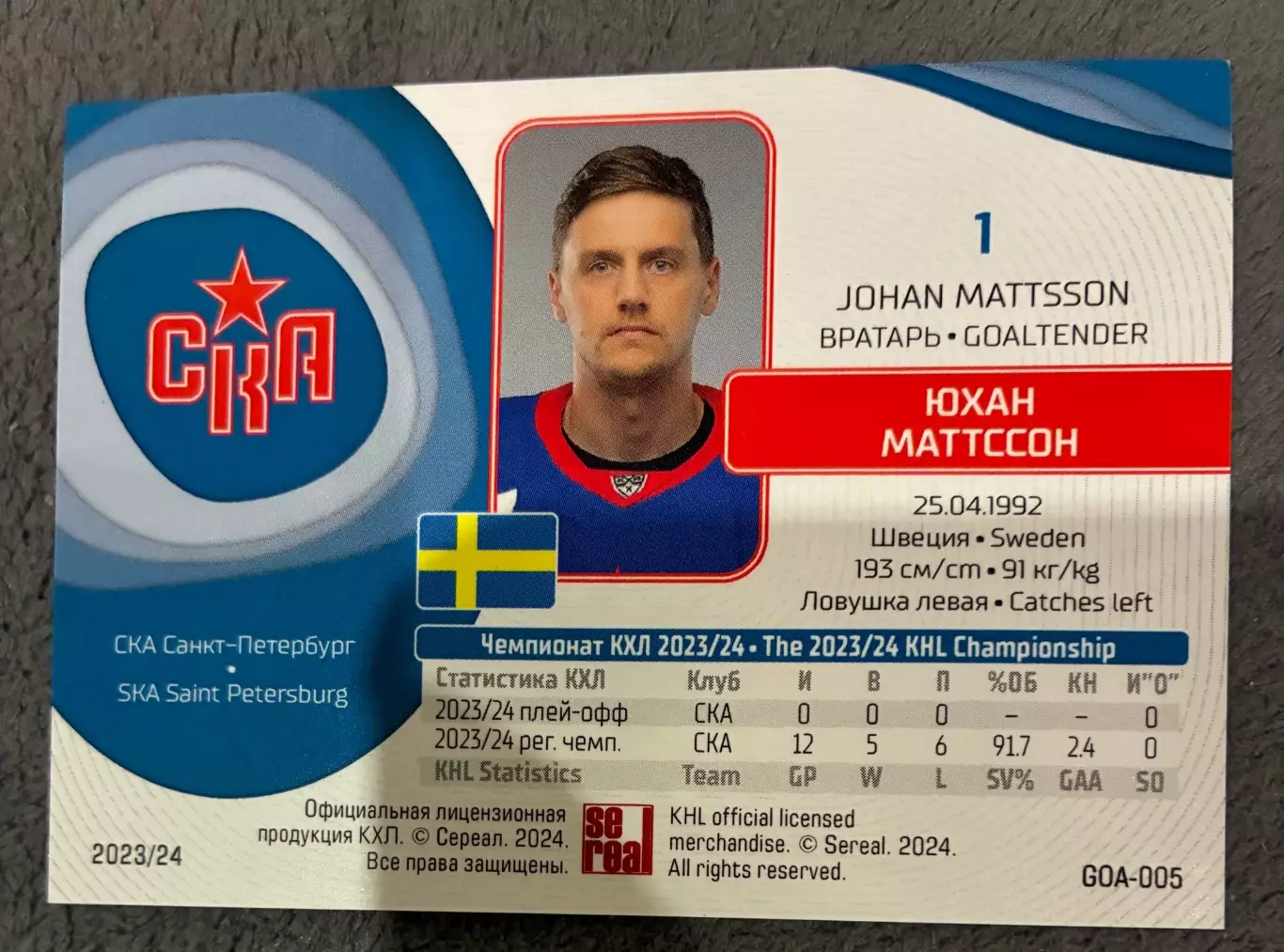 Хоккейная карточка 23/24 Юхан Матссон 1