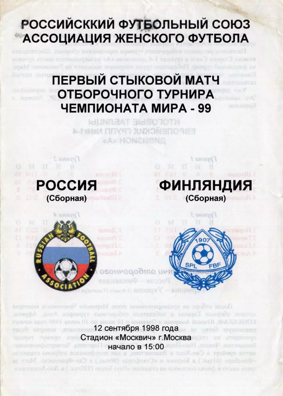 !!!РАСПРОДАЖА!!! 1998. Россия - Финляндия. Женщины