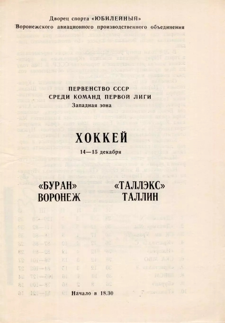 !!!РАСПРОДАЖА!!! 1987/88. Буран (Воронеж) - Таллэкс (Таллин)