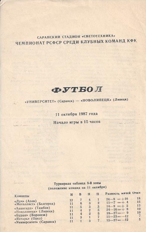 !!!РАСПРОДАЖА!!! 1987. Университет (Саранск) - Новолипецк (Липецк)