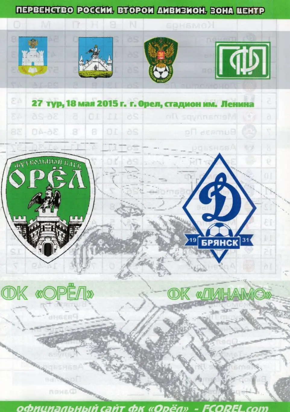 !!!РАСПРОДАЖА!!! 2015. Орёл (Орёл) - Динамо (Брянск)