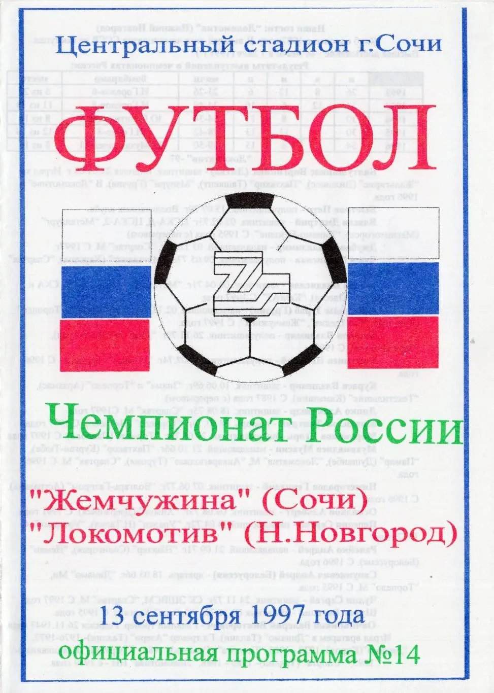 !!!РАСПРОДАЖА!!! 1997. Жемчужина (Сочи) - Локомотив (Нижний Новгород)