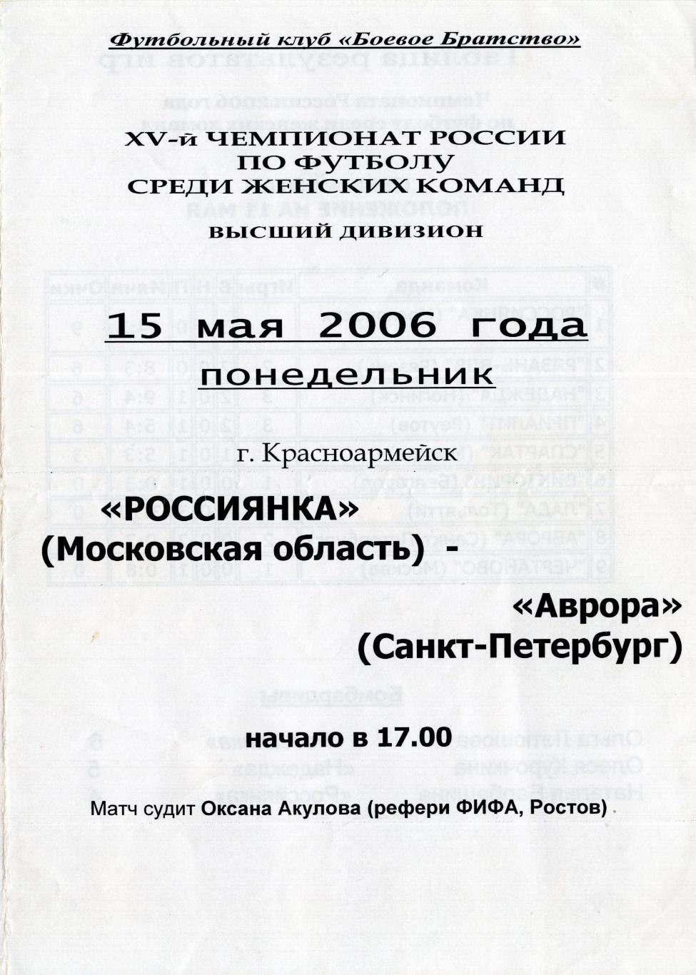 !!!РАСПРОДАЖА!!! 2006. Россиянка (Московская обл.) - Аврора (Санкт-Петербург)
