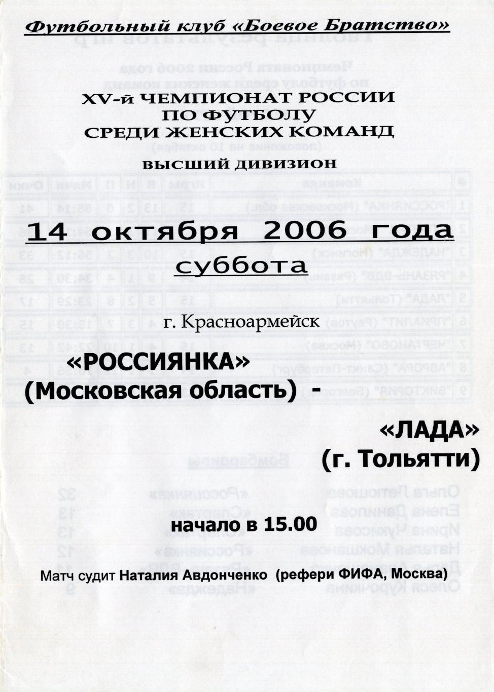 !!!РАСПРОДАЖА!!! 2006. Россиянка (Московская обл.) - Лада (Тольятти)