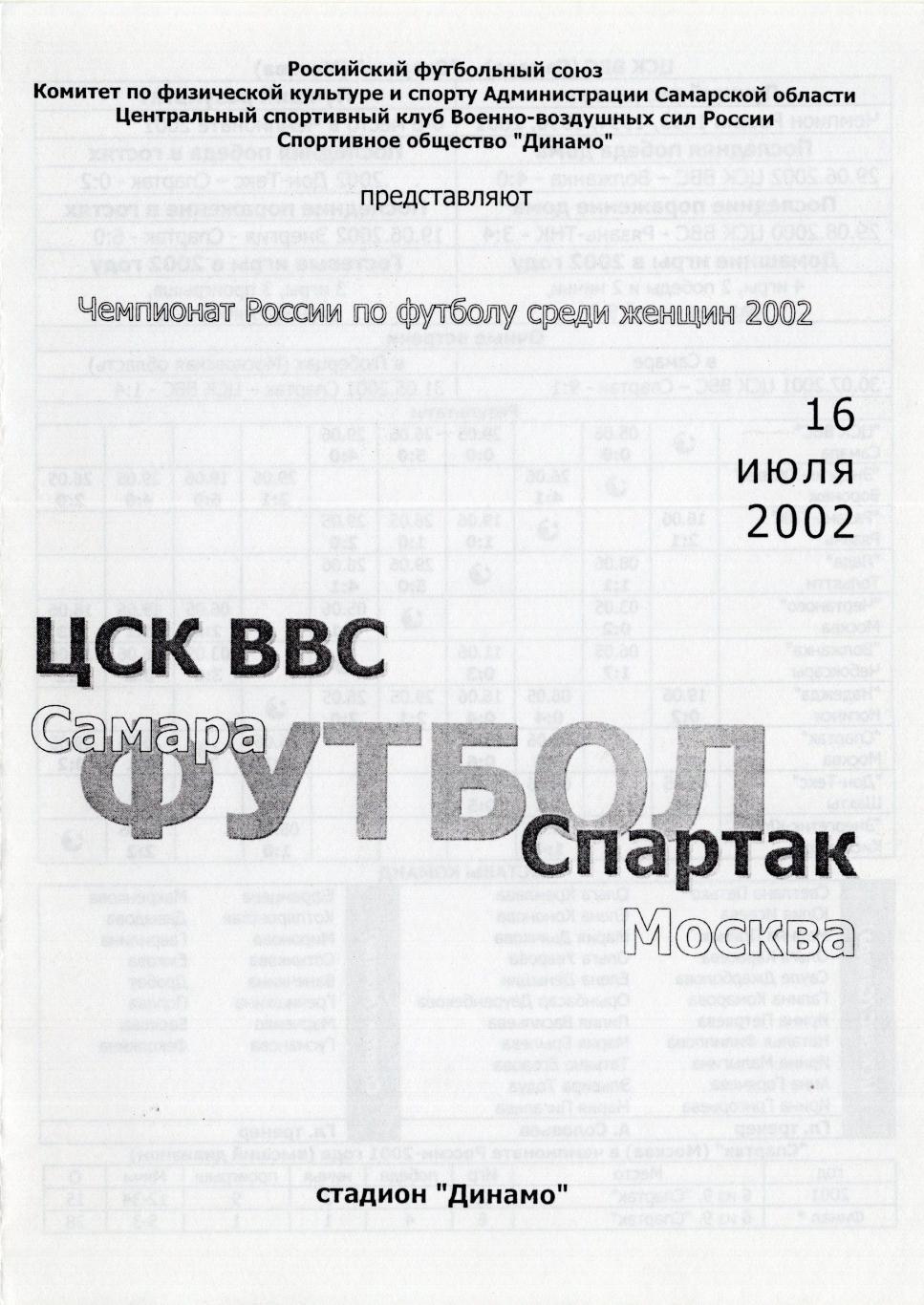 !!!РАСПРОДАЖА!!! 2002. ЦСК ВВС (Самара) - Спартак (Москва)