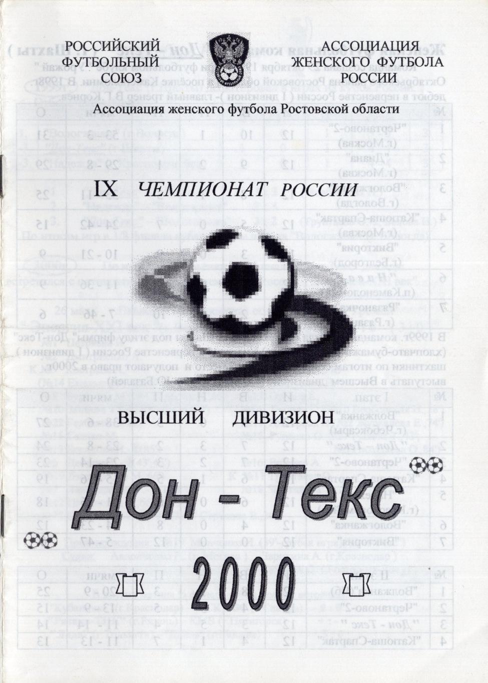 !!!РАСПРОДАЖА!!! 2000. Дон-Текс (Шахты)