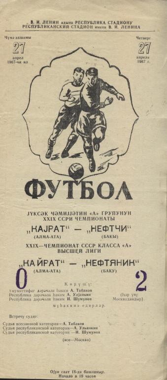 Нефтяник Баку - Кайрат Алма-Ата 27.04. 1967 .