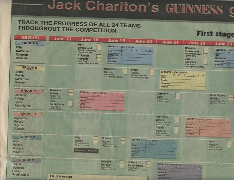 вкладыш - плакат из журнала Sport on Monday june 13, 1994