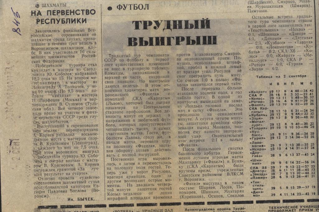 отчет о матче Факел Воронеж - СКА Карпаты львов 1983 .
