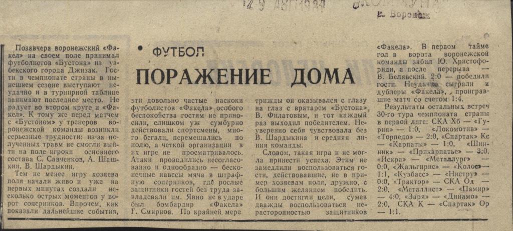 отчет о матче Факел Воронеж - Бустон Джизак 0-2 . 1983 .