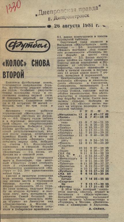 отчет о матчах первой лиги 1981 . 26.08.