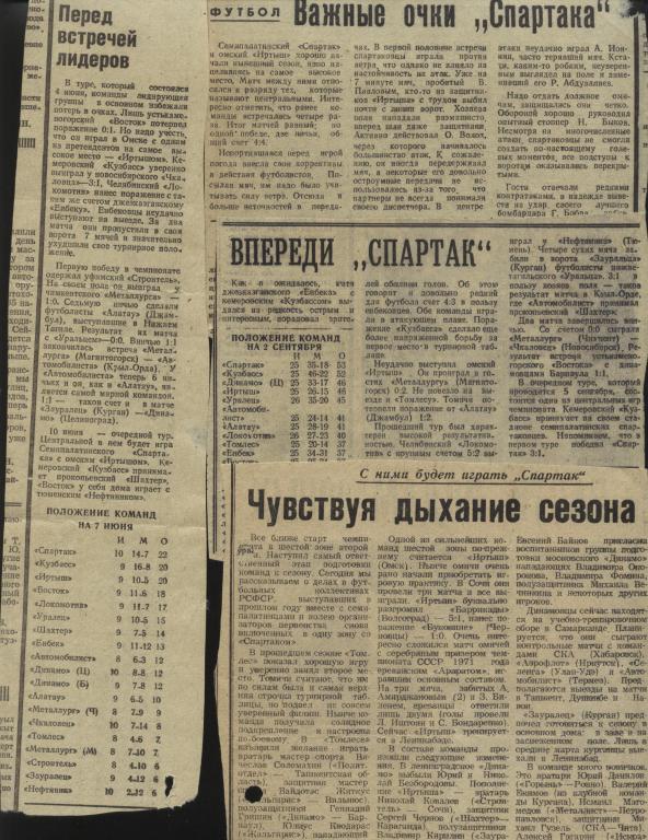 Спартак Семипалатинск в обзоре прессы. 1972 г.