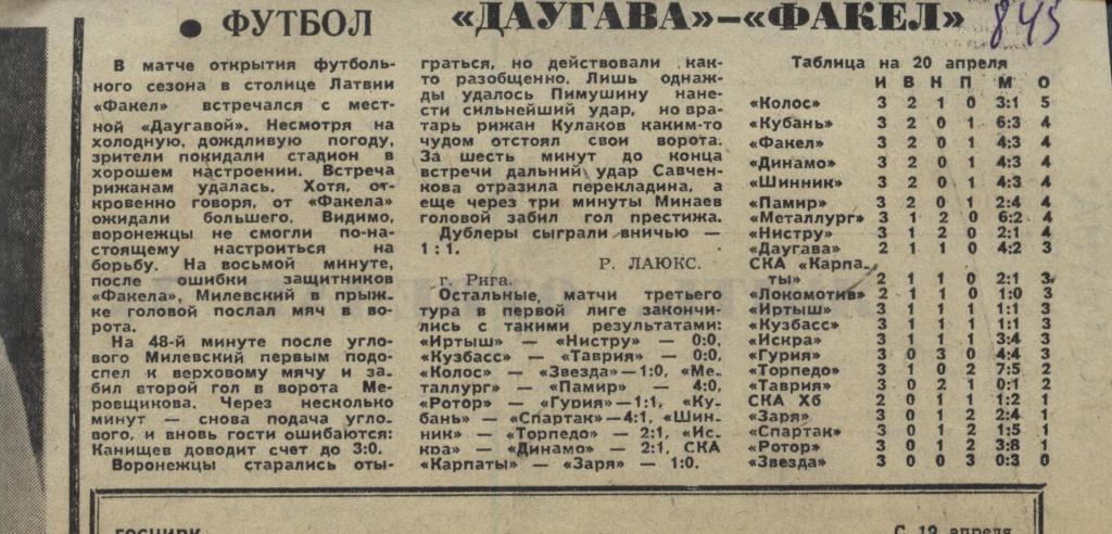 отчет о матче Даугава Рига - Факел Воронеж 1984