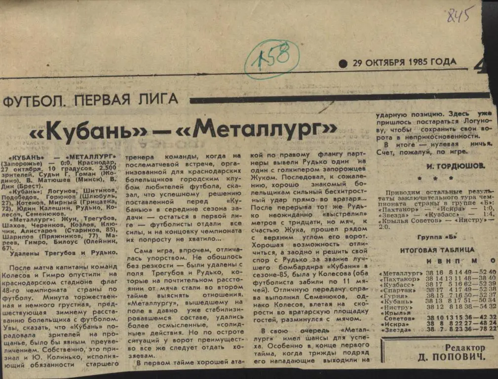 отчет о матче Кубань Краснодар - Металлург Запорожье 1985 . (158)