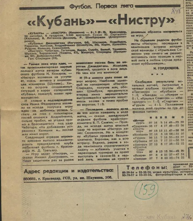 отчет о матче Кубань Краснодар - Нистру Кишинев 198. .. (159)