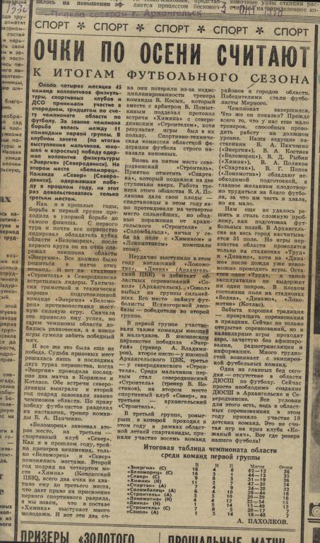 Очки по осени считают. К итогам футбольн. сезона в Архангельск. обл. 1978 (261)