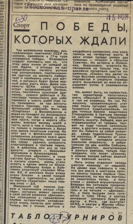 Победы, которых ждали. Обзор игр хоккейного первенства высшей лиги. 1980. (437)