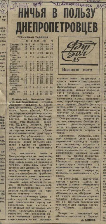 Ничья в пользу днепропетровцев. Отчет о матче Динамо Киев - Днепр 1985 . (494)