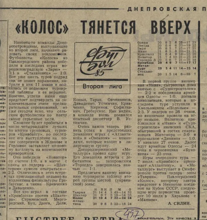 Колос тянется вверх. Обзор игр второй лиги зоны Украины1985 (497)