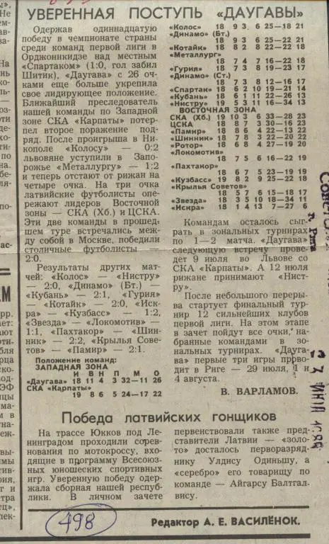 Уверенная поступь Даугавы. Обзор игр первой лиги . 1985 (498)