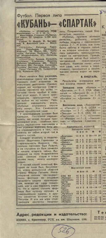 Отчет о матче Кубань Краснодар - Спартак Орджоникидзе. 1985 (526)